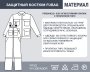 Защитный костюм Fubag размер 52-54 рост 6 в Чебоксарах фото