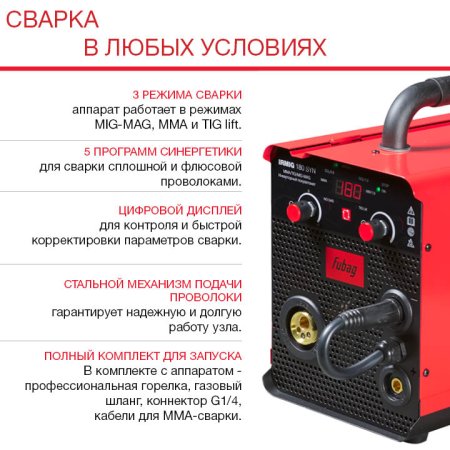 FUBAG Сварочный полуавтомат IRMIG 180 SYN с горелкой 250 А 3 м в комплекте в Чебоксарах фото