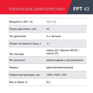 Бензиновый триммер FUBAG FPT 43 в Чебоксарах фото