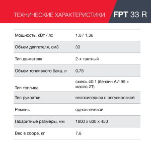 Бензиновый триммер FUBAG FPT 33R в Чебоксарах фото