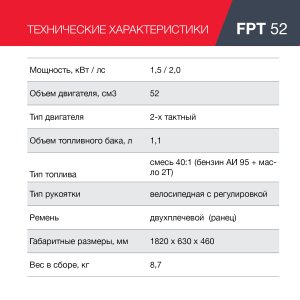 Бензиновый триммер FUBAG FPT 52 в Чебоксарах фото