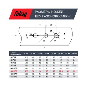 Нож для аккумуляторных газонокосилок FUBAG 42 см  в Чебоксарах фото