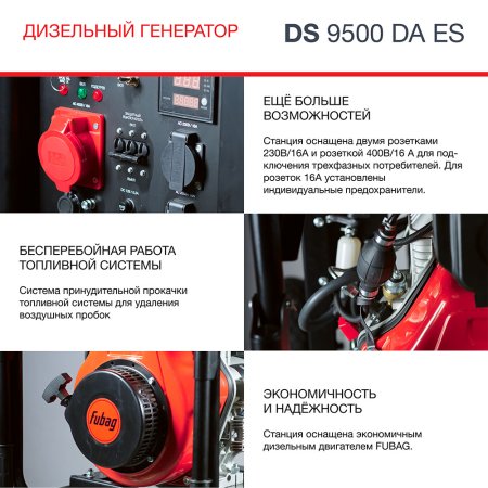 FUBAG Дизельный генератор (трехфазный) с электростартером и коннектором автоматики DS 9500 DA ES в Чебоксарах фото