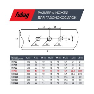 Нож для газонокосилок FUBAG 33 см в Чебоксарах фото