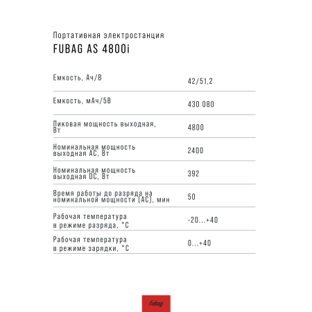 Портативная электростанция FUBAG AS 4800i (аккумулятор LiFePO4) в Чебоксарах фото