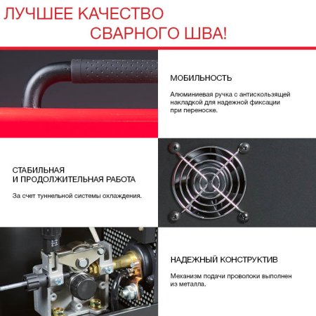 FUBAG Сварочный полуавтомат IRMIG 200 SYN с горелкой 250 А 3 м в комплекте в Чебоксарах фото