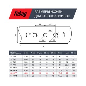 Нож для аккумуляторных газонокосилок FUBAG 48 см в Чебоксарах фото