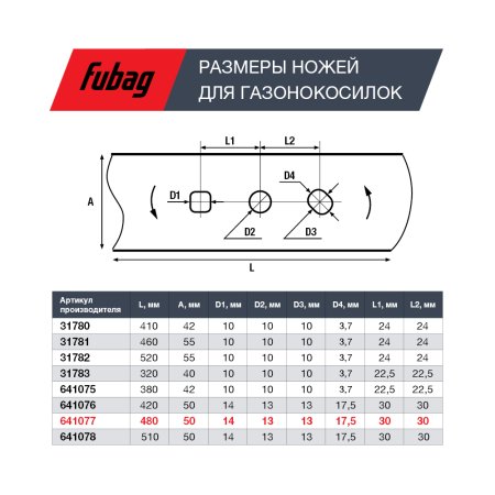Нож для аккумуляторных газонокосилок FUBAG 48 см в Чебоксарах фото