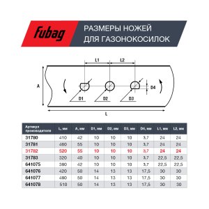 Нож для газонокосилок FUBAG 53 см (21")  в Чебоксарах фото