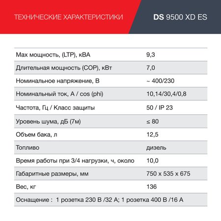 FUBAG Дизельный генератор (одно- и трехфазный) с электростартером DS 9500 XD ES в Чебоксарах фото