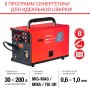 FUBAG Сварочный полуавтомат IRMIG 208 SYN PLUS c горелкой FB 250 3m в Чебоксарах фото