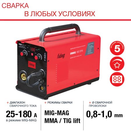 FUBAG Сварочный полуавтомат IRMIG 180 SYN с горелкой 250 А 3 м в комплекте в Чебоксарах фото
