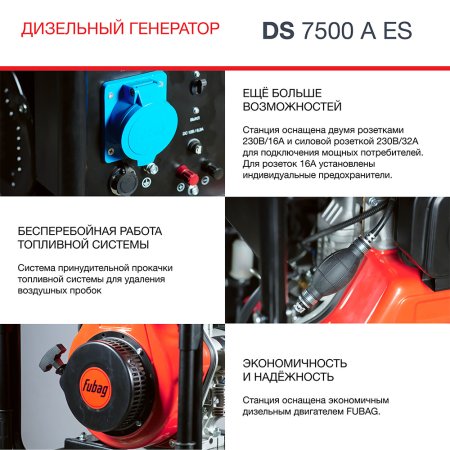 Дизельный генератор FUBAG DS 7500 A ES с электростартером и коннектором автоматики в Чебоксарах фото