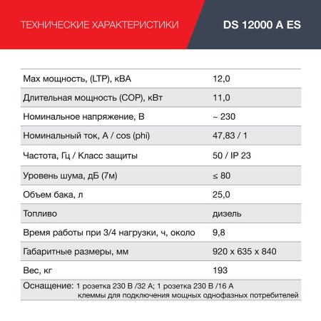 FUBAG Дизельный генератор с электростартером и коннектором автоматики DS 12000 A ES в Чебоксарах фото
