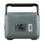 Портативная электростанция FUBAG AS 1200i в Чебоксарах фото