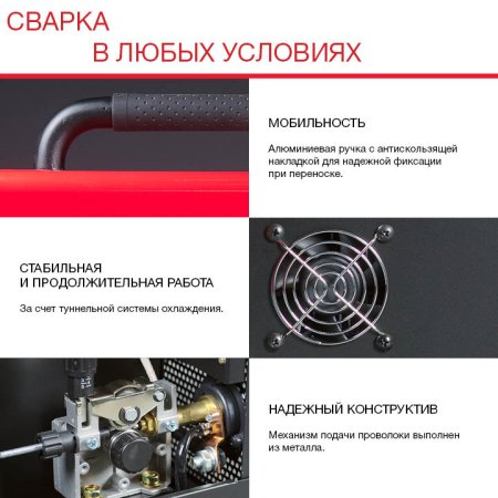 FUBAG Сварочный полуавтомат IRMIG 180 SYN с горелкой 250 А 3 м в комплекте в Чебоксарах фото