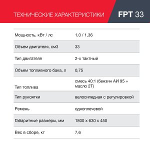 Бензиновый триммер FUBAG FPT 33 в Чебоксарах фото