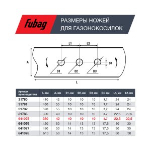 Нож для аккумуляторных газонокосилок FUBAG 38 см в Чебоксарах фото