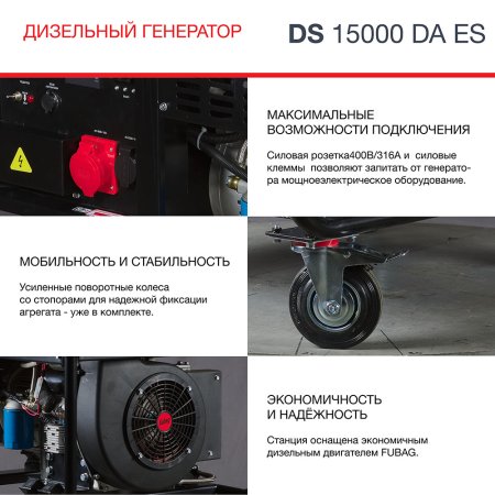 FUBAG Дизельный генератор (трехфазный) с электростартером и коннектором автоматики DS 15000 DA ES в Чебоксарах фото